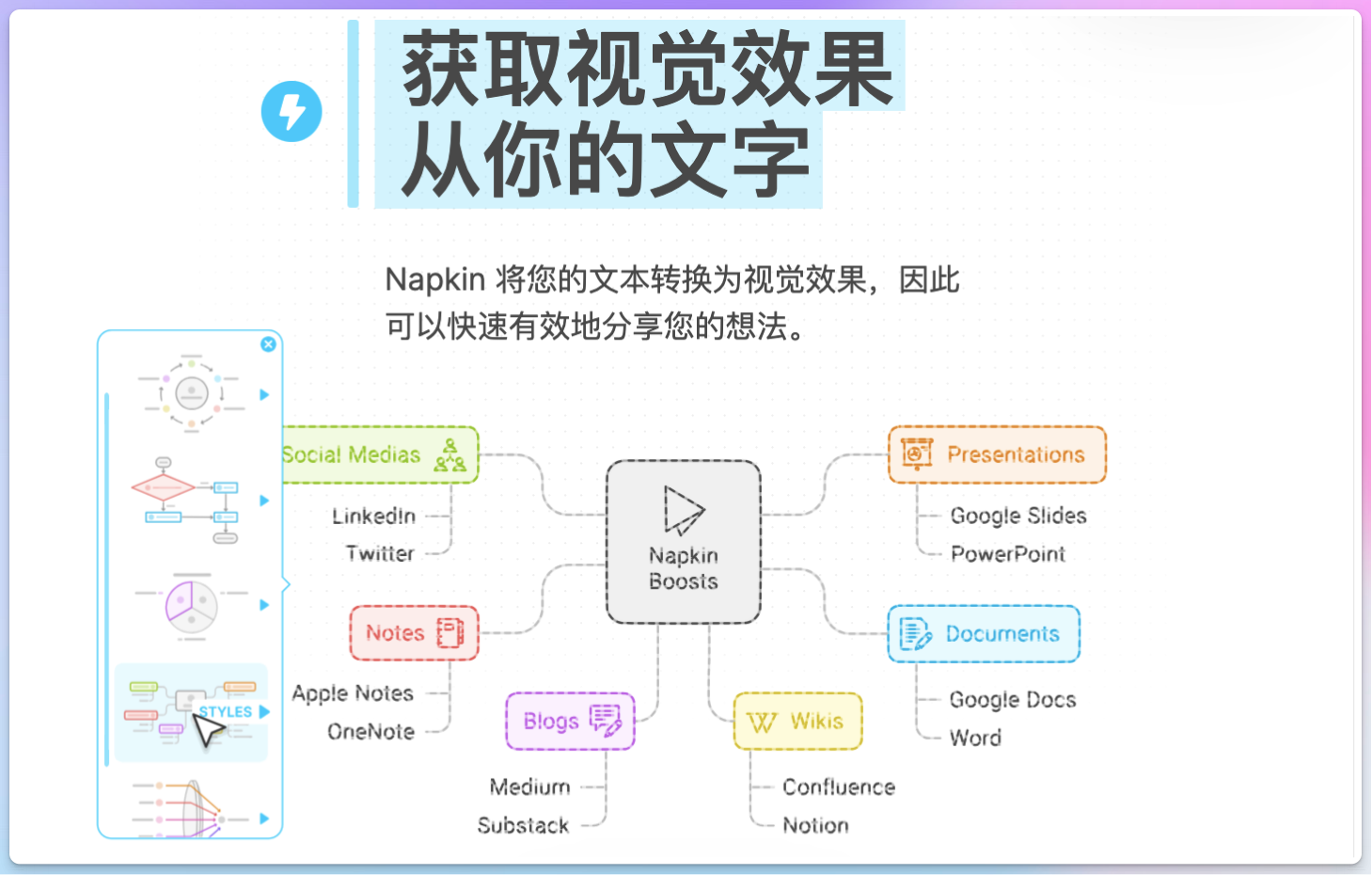 Napkin.ai 注册页面