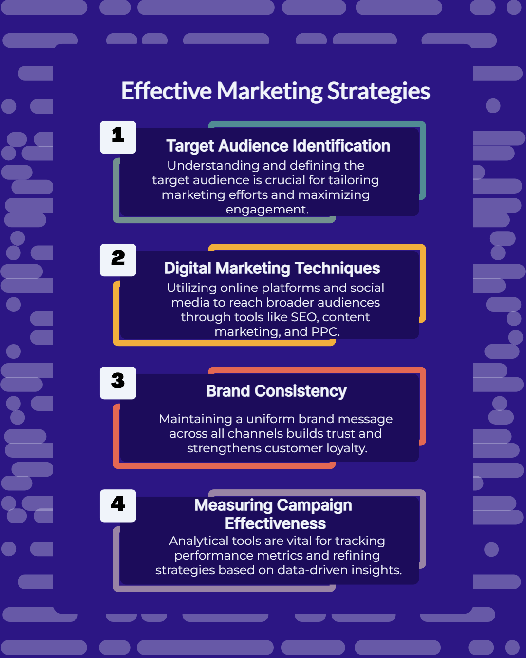 Pinterest信息图表示例